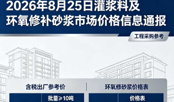 苏家屯2026年8月25日灌浆料及环氧修补砂浆市场价格信息通报